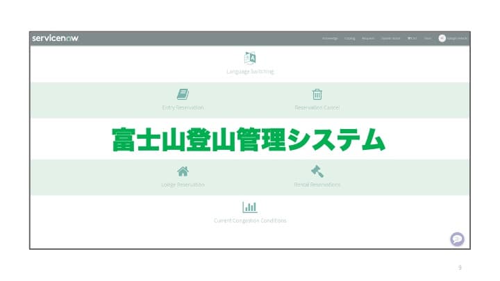 富士山登山管理システム