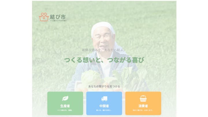 結び市