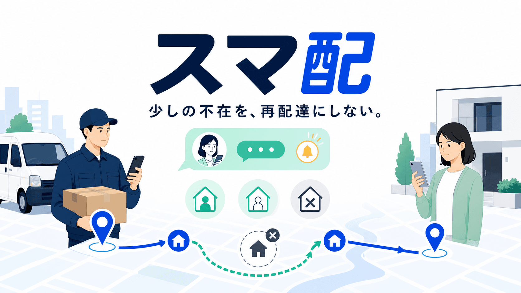 スマ配